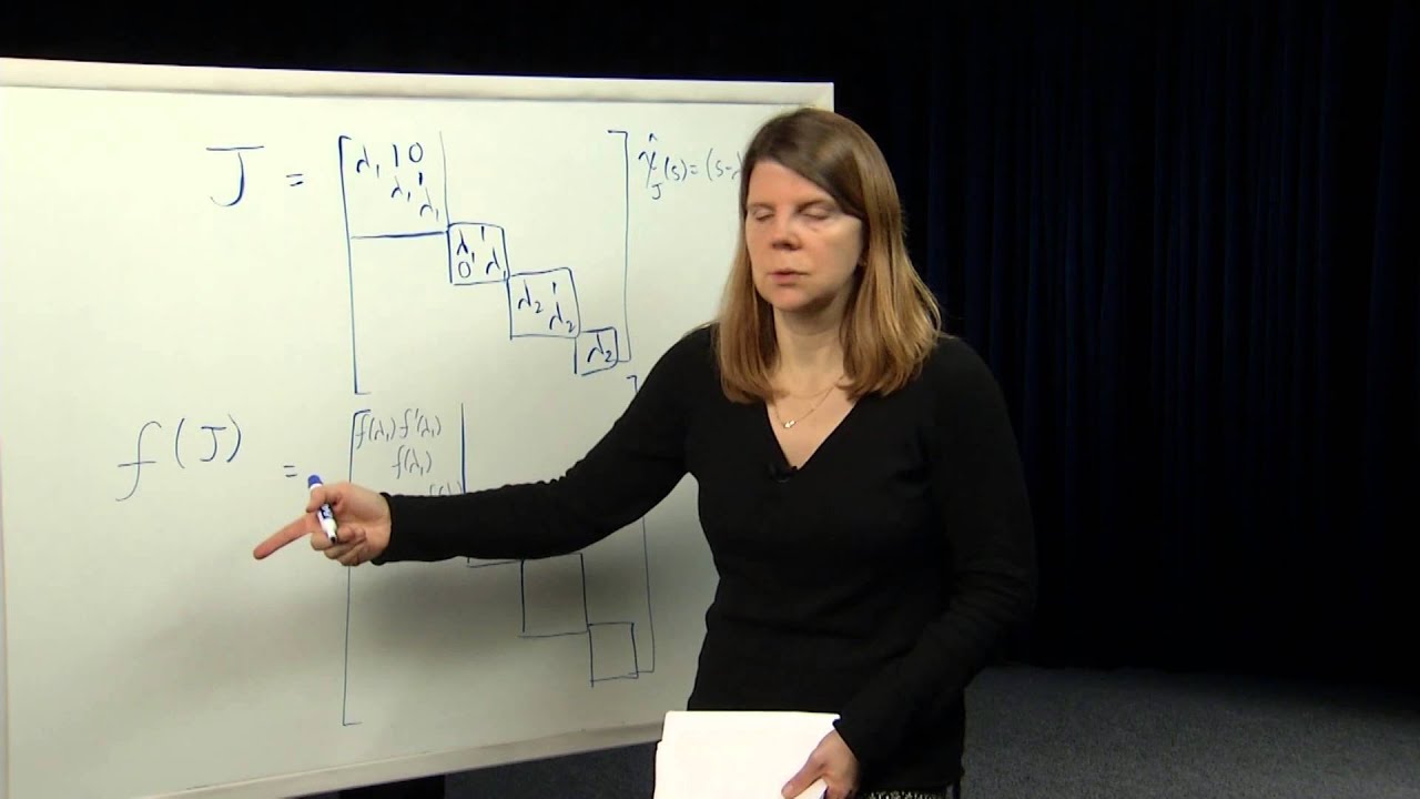EECS - Module 29 - Spectral Mapping Theorem