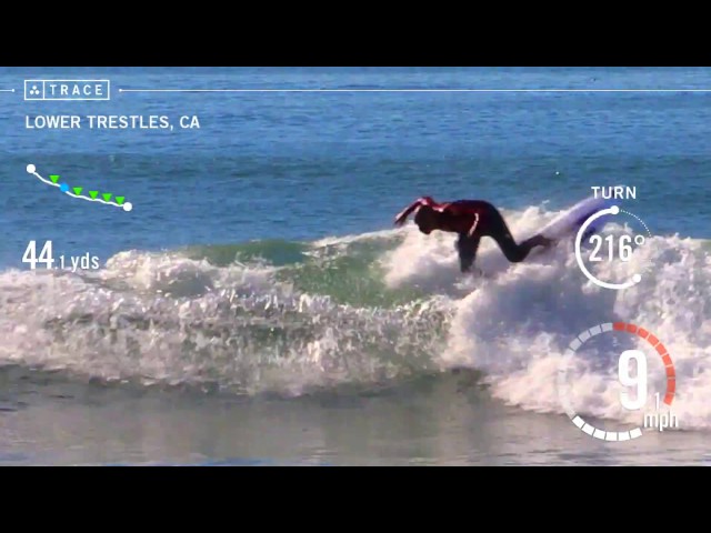 The "Surfboard Construction" review with Noel Salas Ep.21