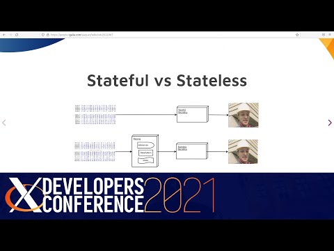 XDC 2021 | Video decoding in Vulkan: VK_KHR_video_queue/decode APIs | Victor Jáquez, Igalia