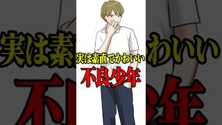 不良少年はすなおでかわいい #VTuber #ゲーム実況 #スマホゲーム