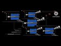 YTPMV Logo Transitions Collab Add Round 107 ME AND HORI Shuric Scan