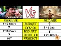 Original Chatrapathi vs Remake Chatrapathi movie box office collection comparison।।