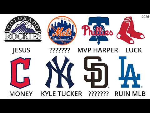 The BIGGEST NEED For Every MLB Team in 2026