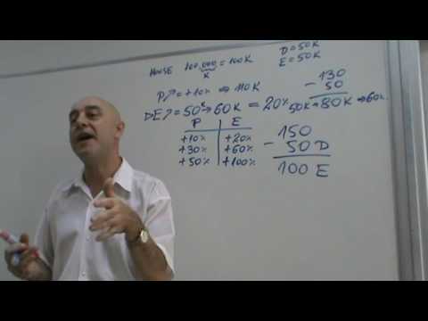 Financial Management Lecture 01