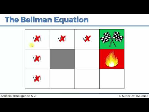 008 The Bellman Equation