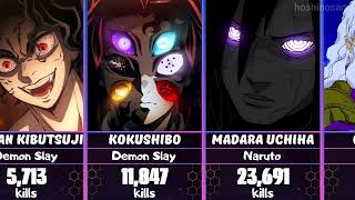 Anime Characters Ranked by Kill Count… 💀 | アニメキャラ キル数ランキング
