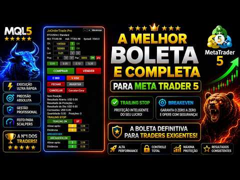 Video Trade Panel Pro MT5 One Click Risk Control