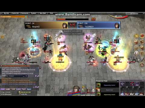 Atlantica Indonesia Weekly 03/11/2013 Final