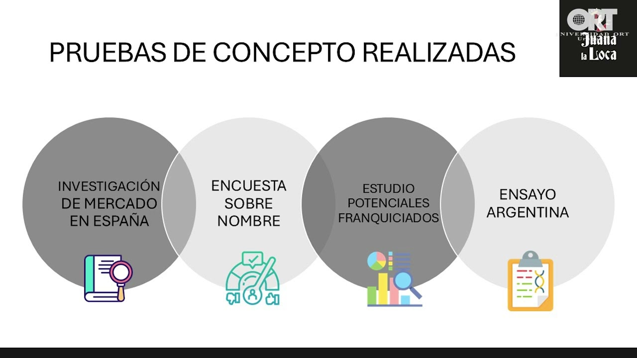 Imagen de previsualización de video