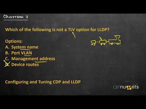 176. Review of Create a Network Diagram with Cisco CDP and LLDP