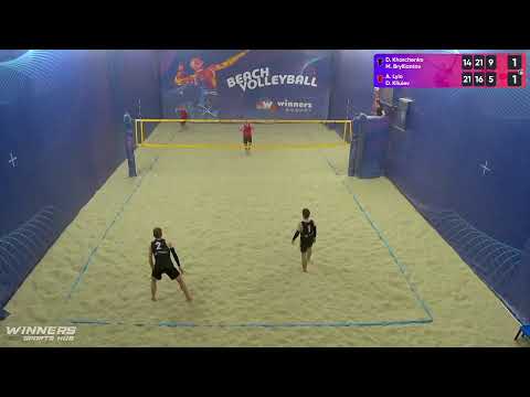 02:15 D. Kharchenko / M. Brylliantov - A. Lylo / D. Kliuiev 04.05.2023 | Winners Beach Volleyball