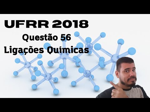 UFRR 2018: Londres já foi considerada uma das cidades de maior poluição ambiental da Europa. Além do