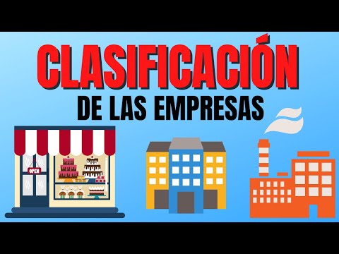 CLASSIFICATION OF COMPANIES- (TYPES OF COMPANIES) 🏤🏙