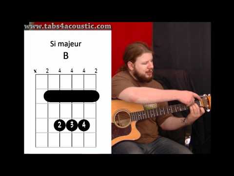 comment construire un accord de guitare