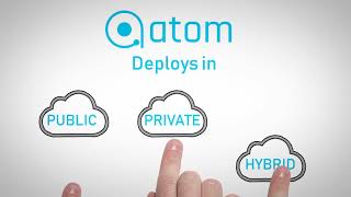 Anuta ATOM YouTube Video