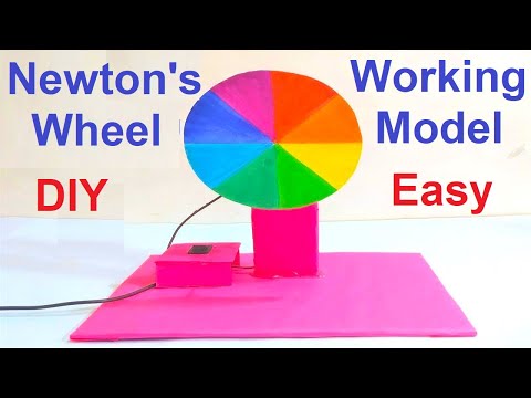 newtons 2nd law working model 3d physics rotational motion moment of inertia howtofunda