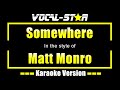 Somewhere Karaoke Matt Monro Karaoke Version