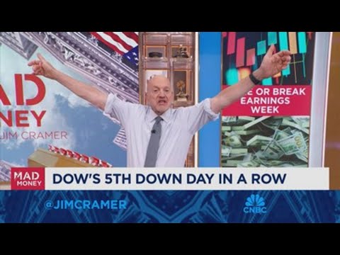 Jim Cramer looks ahead to next week's market gameplan