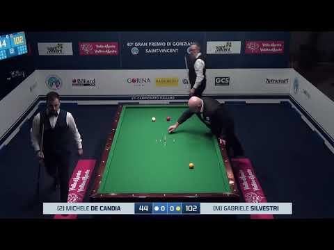 Silvestri Gabriele VS De Candia Michele - 40° Gran Premio di Goriziana