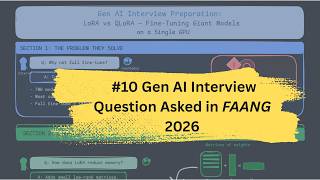 #10 Gen AI Interview 2026: LoRA vs QLoRA (Asked FAANG)