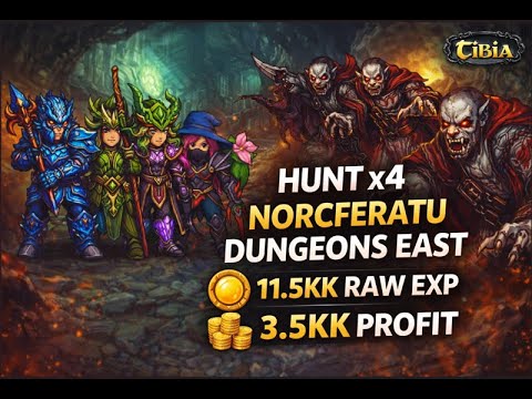 [800+ Monk] Team Hunt x4 – Norcferatu Dungeons East | 11.5kk Raw Exp, 3.5kk Profit