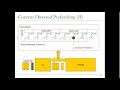 Computer Architecture Lecture 16 Prefetching Fall 2022