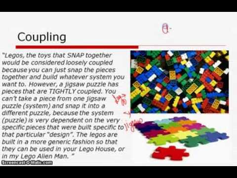 coupling and cohesion in object oriented programming.