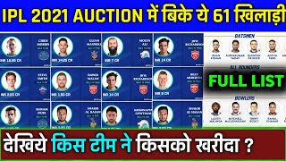 IPL 2021 Auction - List of All Sold Players in Auction with Prices | IPL 2021 All Teams Squads