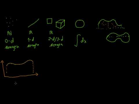 Wozu braucht man Maßtheorie?