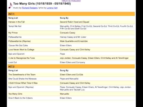 I Like to Recognize the Tune - Mary Jane Walsh