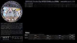 260808