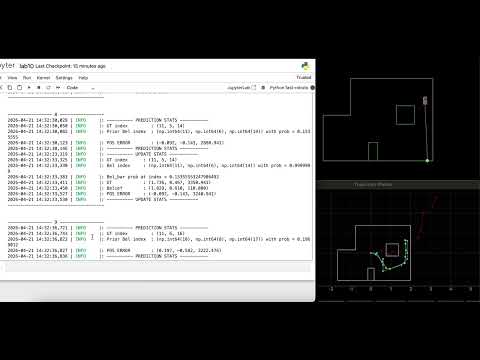 Bayes Filter Simulation Run 1