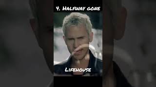 Lifehouse Top 5 Hit Songs #alternativerock #postgrunge #poprock #jasonwade #lifehouse