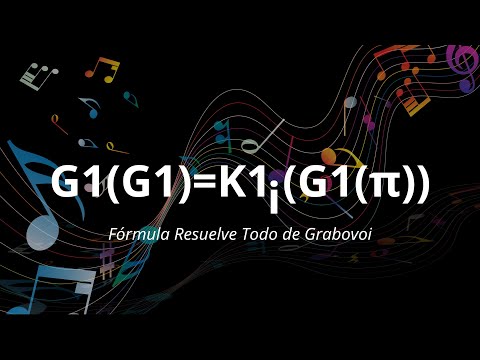 Grabovoi's Solve Everything Formula - Victoria SemillaStelar