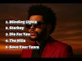 The Weeknd S Top 5 Songs On Spotify