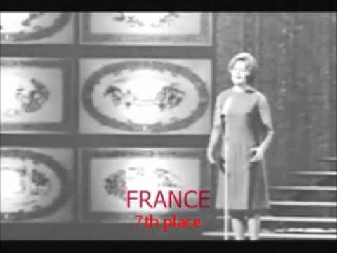 Eurovision 1964 - My top 16