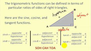 Introduction to Trigonometric Functions Using Triangles