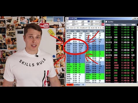 prisidėjo akcijų opcionų kurių galiojimo laikas baigėsi perteklius vxx dienos prekybos strategijos