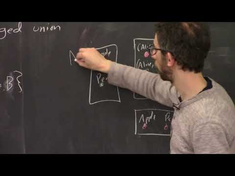 Programming with Categories - Lecture 7