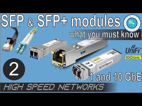 SFP, SFP+ modules and Fiber Optic Cable runs – The time to use them is now