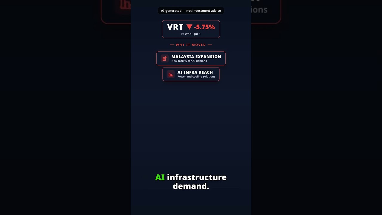 Why Is Vertiv Stock Sinking Today? VRT -5.75% (Jul 1) — AI Infrastructure Pullback