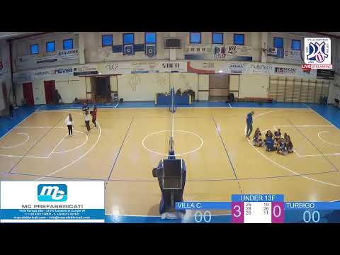 U13- #GSO VILLA CORTESE  - TURBIGO