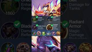 Download lagu Fredrinn 1 Hit Build Global #MOBA55FriendFest #MOBA55SORA #MOBA55Creator mp3