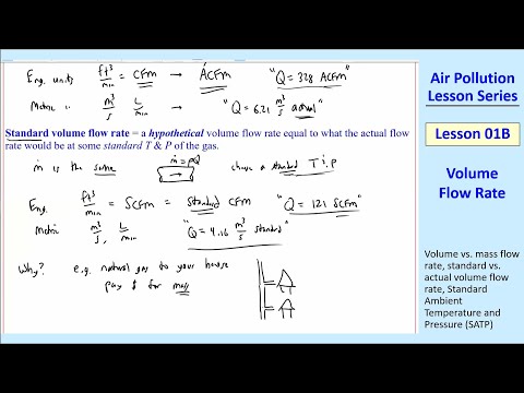 Air Pollution Lesson 01B: Volume Flow Rate