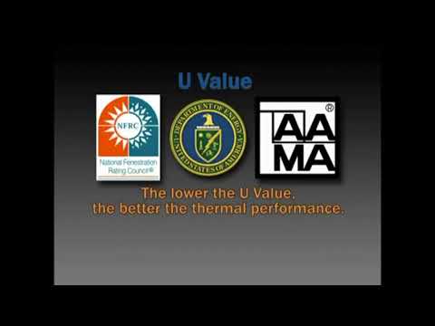 Replacement windows Somerville New Jersey 08876