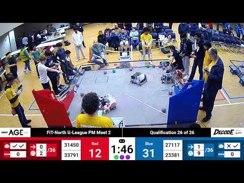 NTX FTC U-League meet #2 (2025.12.13)