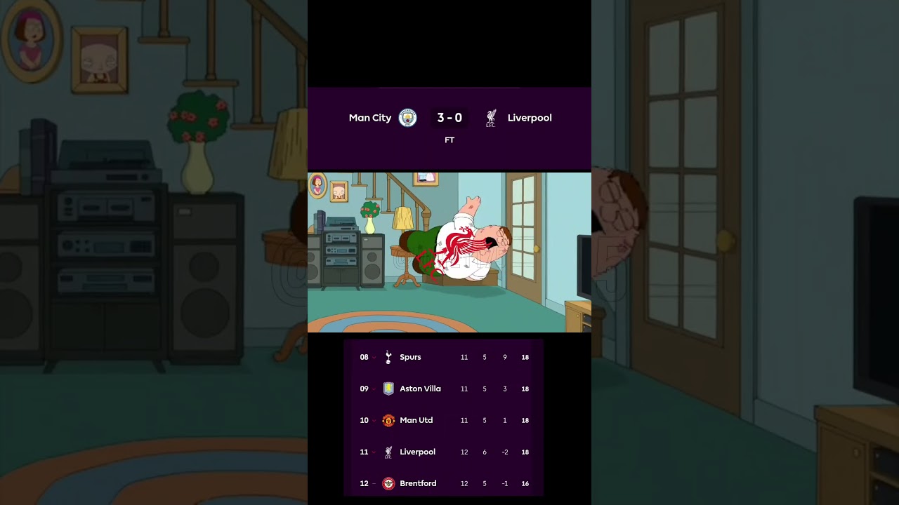 Premier League 25/26 Liverpool FC so far this season 😂 Meme