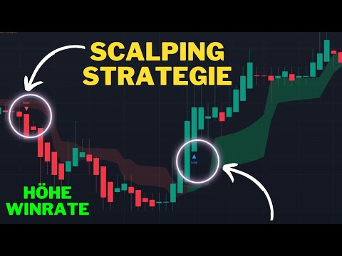 Erstaunlicher Kauf Verkauf Tradingview Indikator mit ( 99% Gewinnrate!)