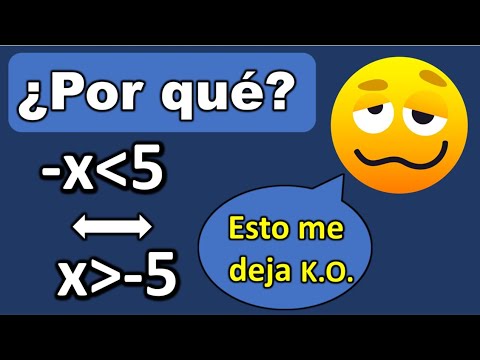 INECUACIONES CON LA X NEGATIVA. Resolución Razonada. Desigualdades