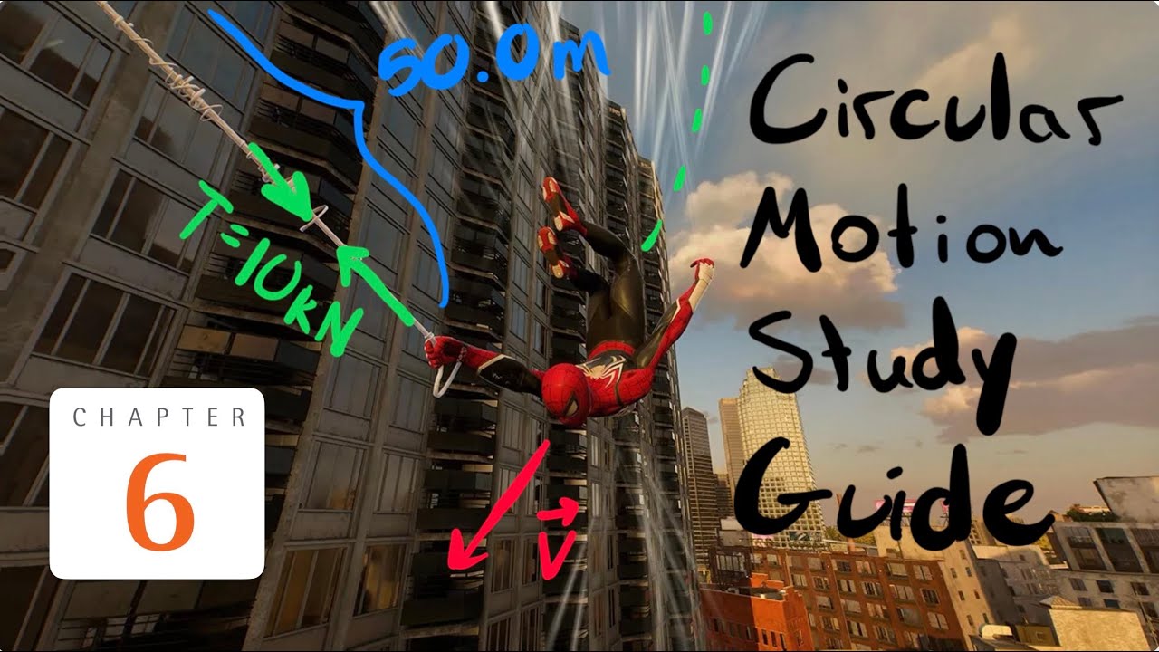 Circular Motion Study Guide (CH 6)